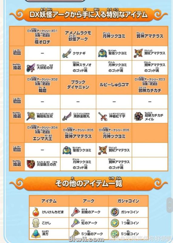 妖怪手表4++v2.2.0金手指+初始全存档/全装备&道具&食物&全限定全特典存档！免费分享