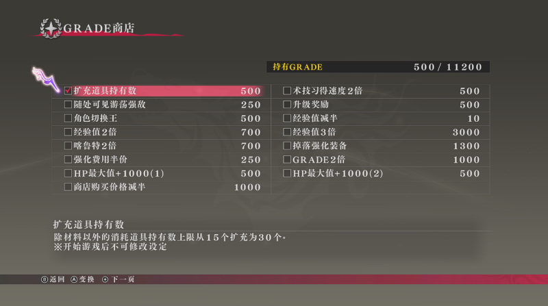 绯夜传奇 狂战传说 重制版|豪华中文|V1.0.4版整合全DLC带金手指全音乐集一键全自动安装