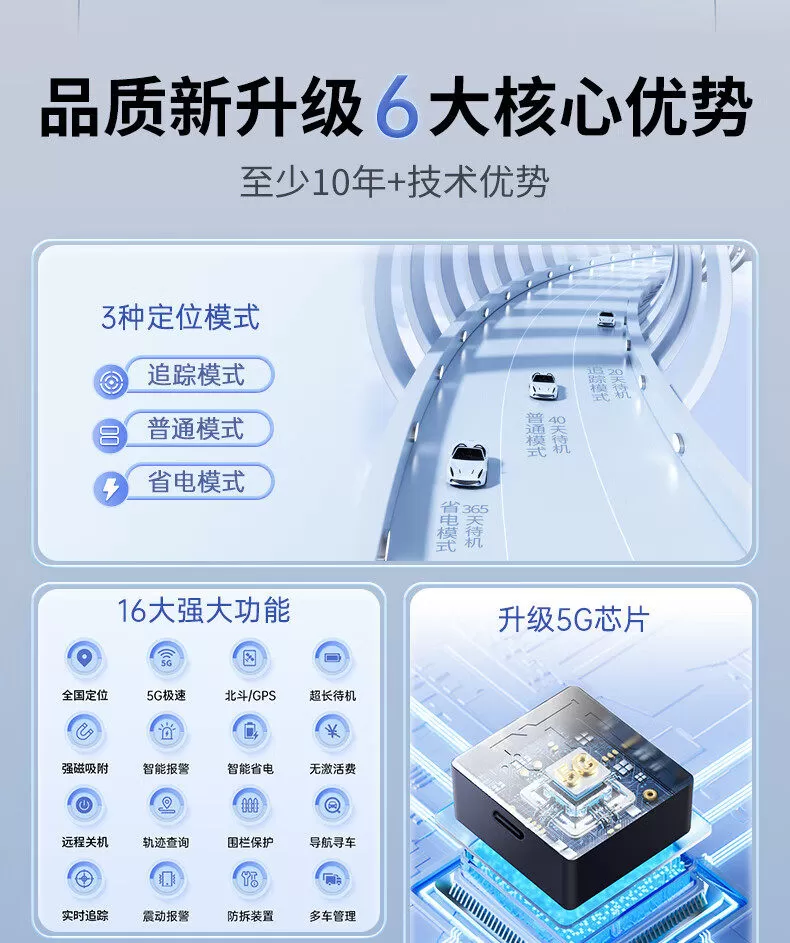 图片[2]-新龙数码科技Q7定位器GPS北斗5G定位汽车宠物个人摩托车定位器防盗卫星免流量【联系手机13625661421(微信同号)】-问财神游戏网|NS大气层模拟器整合PC电脑一键安装|switch游戏MOD金手指免费下载|游戏存档下载|
