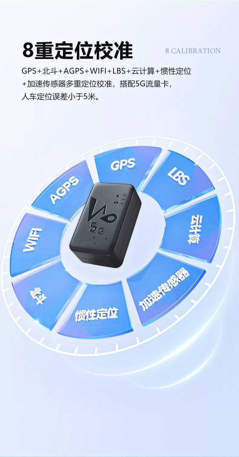 图片[7]-新龙数码科技A85GGPS定位器支持5G家用流量卡0费用免流量打开即用支持GPS/北斗/WIFI/LBS定位手机远程精准定位-问财神游戏网|NS大气层模拟器整合PC电脑一键安装|switch游戏MOD金手指免费下载|游戏存档下载|
