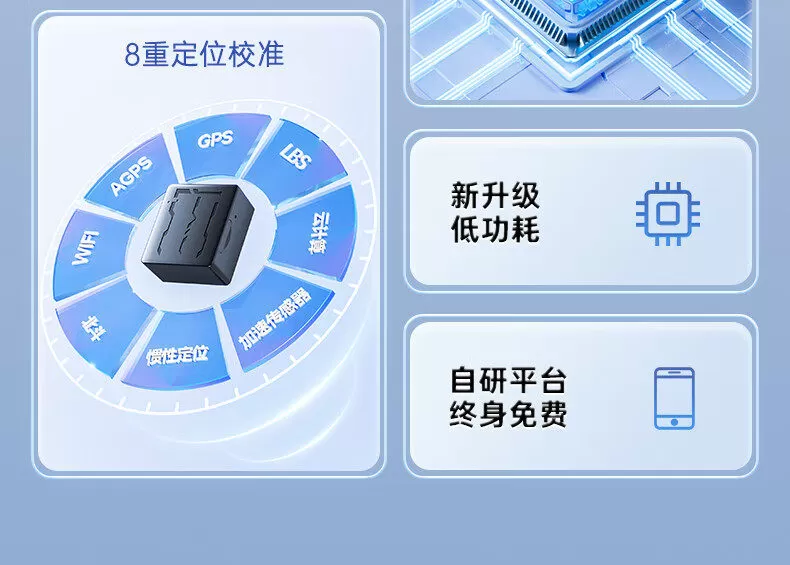 图片[3]-新龙数码科技Q7定位器GPS北斗5G定位汽车宠物个人摩托车定位器防盗卫星免流量【联系手机13625661421(微信同号)】-问财神游戏网|NS大气层模拟器整合PC电脑一键安装|switch游戏MOD金手指免费下载|游戏存档下载|