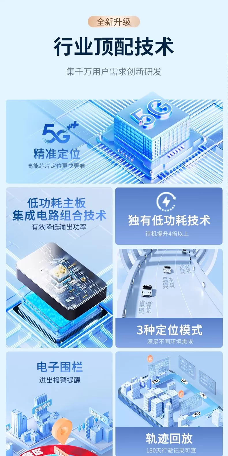 图片[2]-新龙数码科技A85GGPS定位器支持5G家用流量卡0费用免流量打开即用支持GPS/北斗/WIFI/LBS定位手机远程精准定位-问财神游戏网|NS大气层模拟器整合PC电脑一键安装|switch游戏MOD金手指免费下载|游戏存档下载|