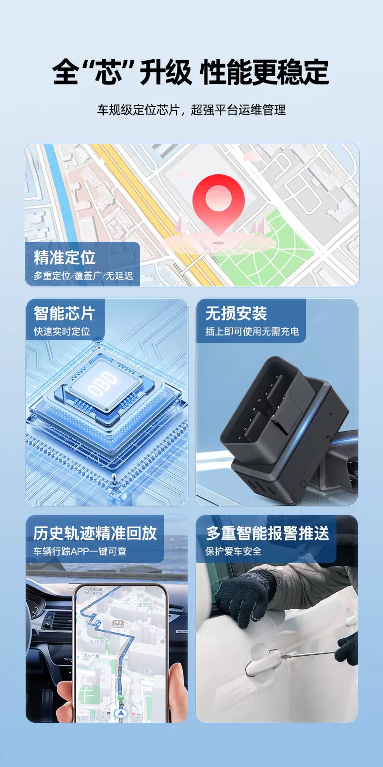 图片[4]-新龙数码科技Q9定位器GPS北斗5G定位汽车ODB接口即插即用防盗报警防丢追踪神器-问财神游戏网|NS大气层模拟器整合PC电脑一键安装|switch游戏MOD金手指免费下载|游戏存档下载|