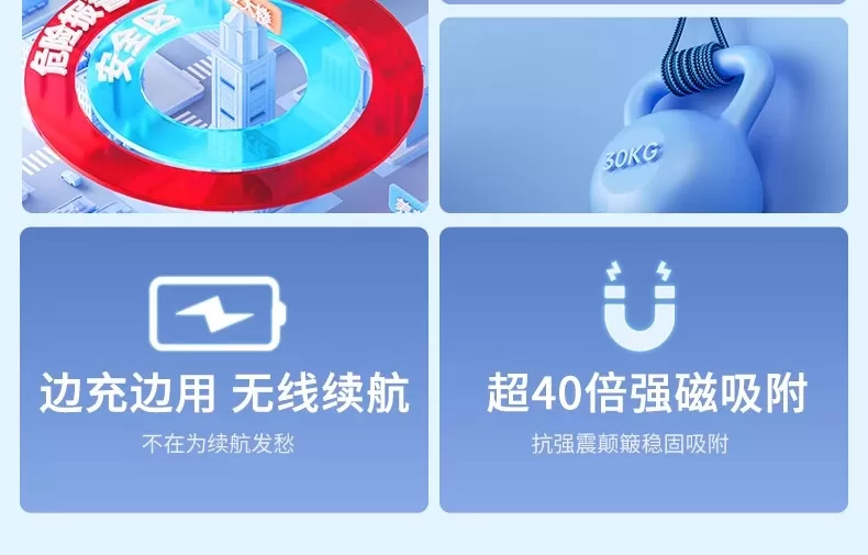 图片[3]-新龙数码科技A85GGPS定位器支持5G家用流量卡0费用免流量打开即用支持GPS/北斗/WIFI/LBS定位手机远程精准定位-问财神游戏网|NS大气层模拟器整合PC电脑一键安装|switch游戏MOD金手指免费下载|游戏存档下载|