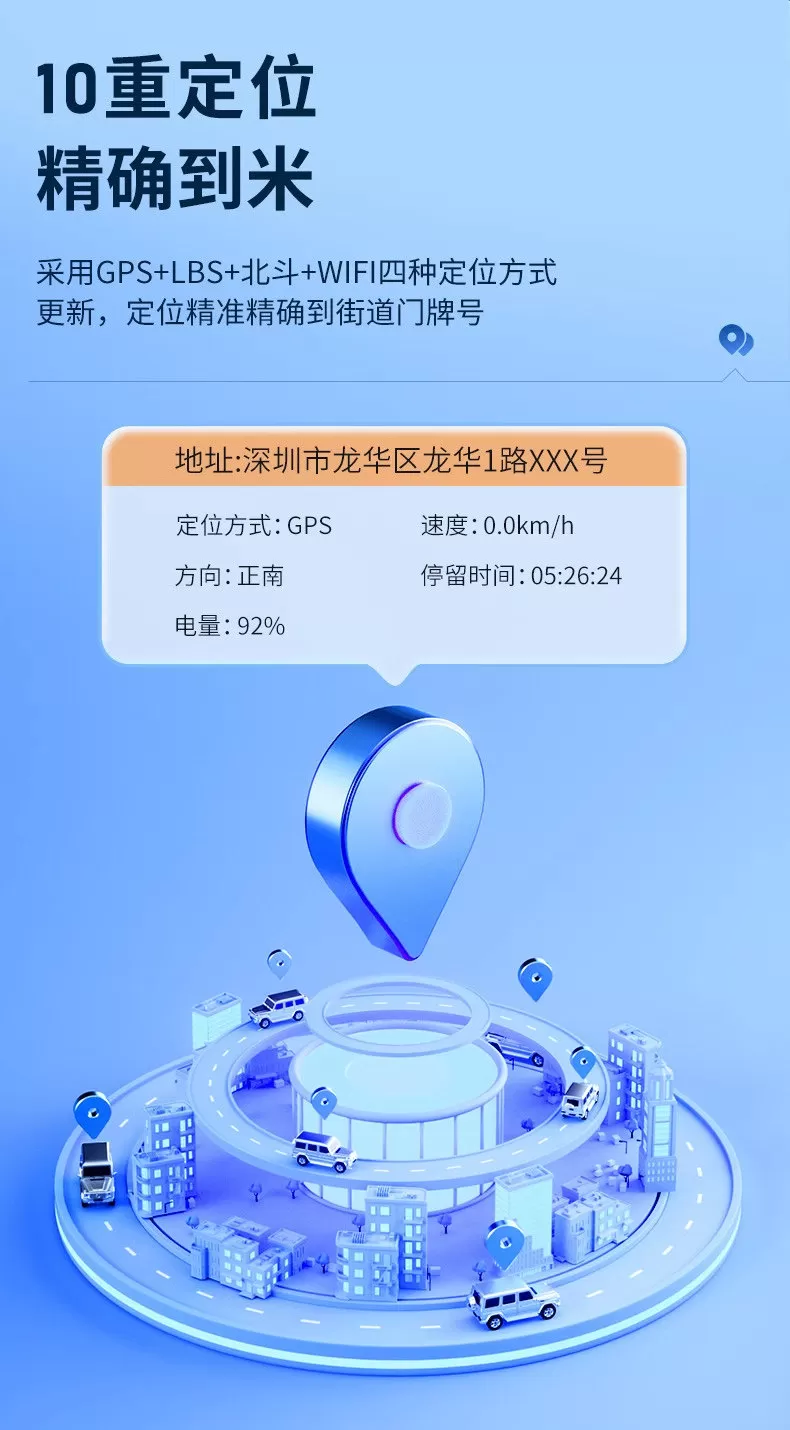 图片[8]-新龙数码科技A85GGPS定位器支持5G家用流量卡0费用免流量打开即用支持GPS/北斗/WIFI/LBS定位手机远程精准定位-问财神游戏网|NS大气层模拟器整合PC电脑一键安装|switch游戏MOD金手指免费下载|游戏存档下载|