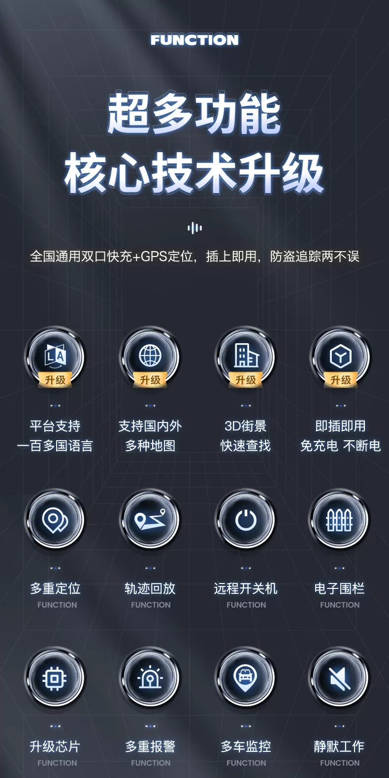 图片[5]-新龙数码科技D6定位器5G汽车专用车充点烟器接口永不断电集合车充电和车定位功能与一体-问财神游戏网|NS大气层模拟器整合PC电脑一键安装|switch游戏MOD金手指免费下载|游戏存档下载|
