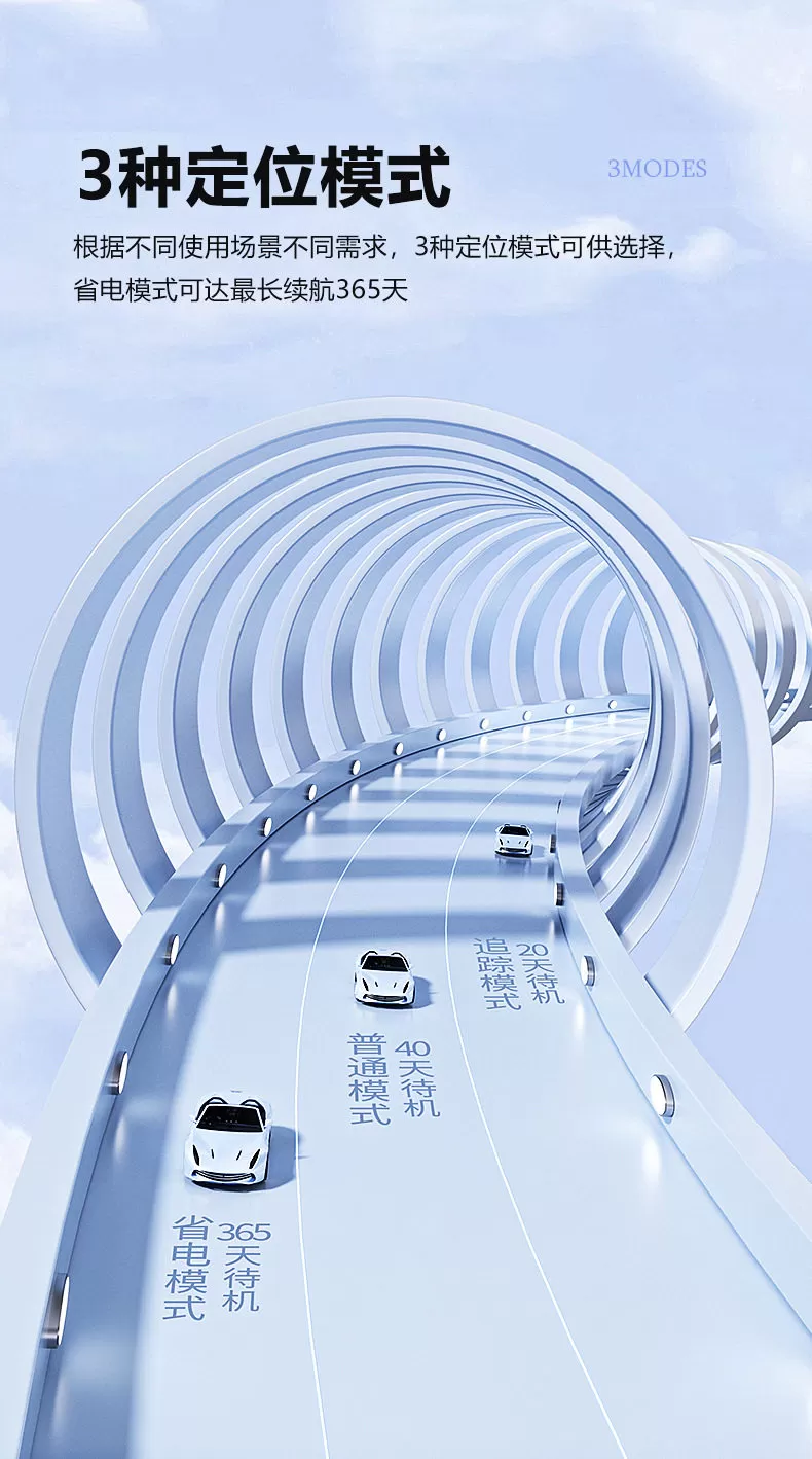 图片[6]-新龙数码科技A85GGPS定位器支持5G家用流量卡0费用免流量打开即用支持GPS/北斗/WIFI/LBS定位手机远程精准定位-问财神游戏网|NS大气层模拟器整合PC电脑一键安装|switch游戏MOD金手指免费下载|游戏存档下载|