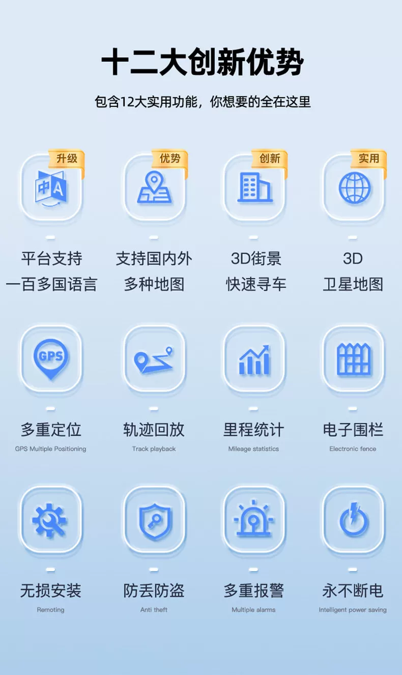 图片[3]-新龙数码科技Q9定位器GPS北斗5G定位汽车ODB接口即插即用防盗报警防丢追踪神器-问财神游戏网|NS大气层模拟器整合PC电脑一键安装|switch游戏MOD金手指免费下载|游戏存档下载|